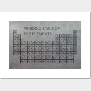 Periodic table of the elements Posters and Art